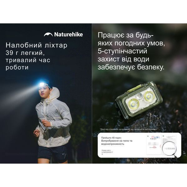 Ліхтар налобний Naturehike CNK2550ZM011, сірий 6977465869906 фото