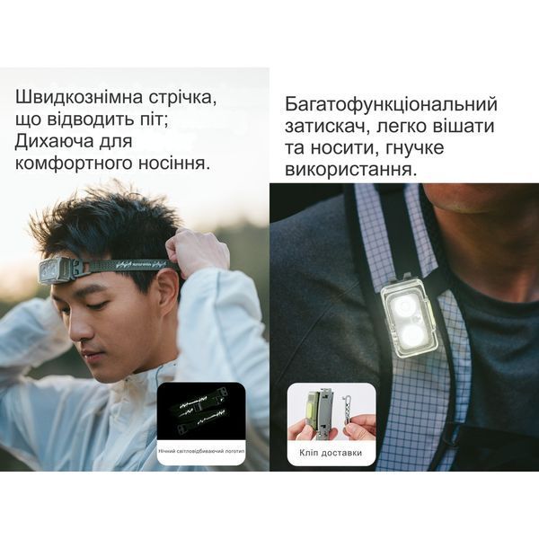Ліхтар налобний Naturehike CNK2550ZM011, сірий 6977465869906 фото