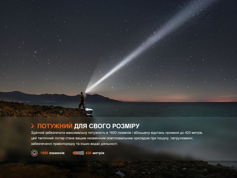 Фонарь ручной Fenix TK11R TK11R фото