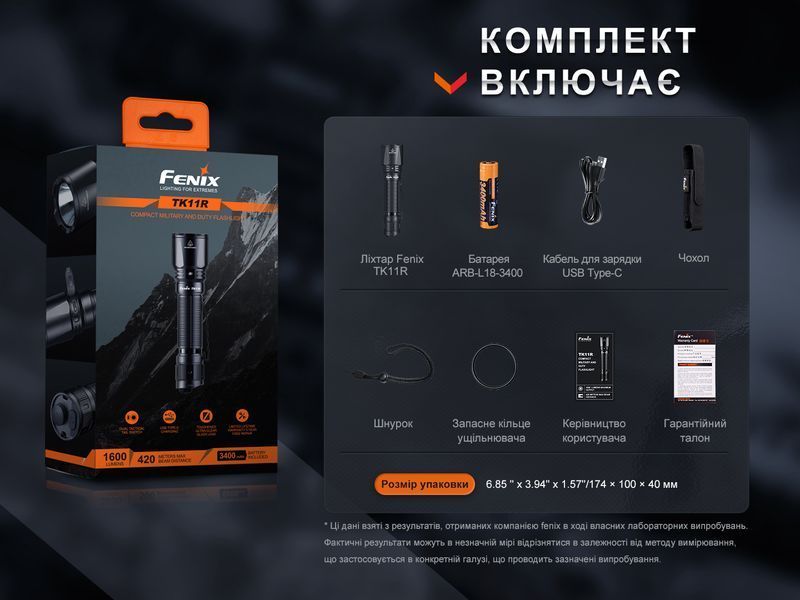 Фонарь ручной Fenix TK11R TK11R фото