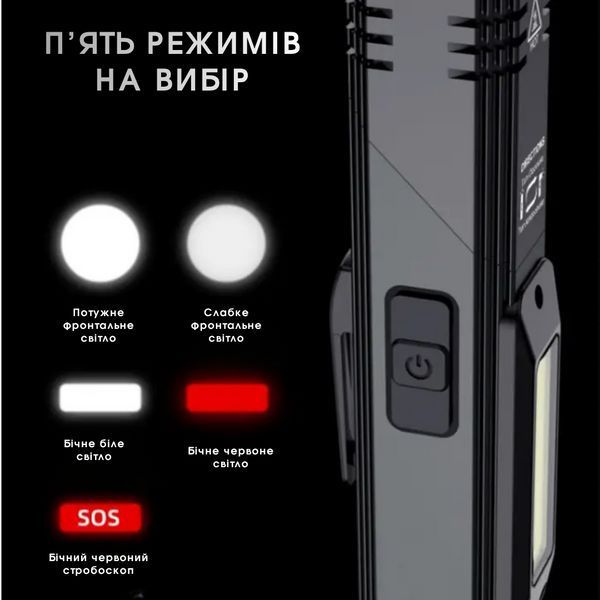 Ліхтарик з поворотним механізмом 2в1 (Ручний - Налобний) SuperFire G19 SF-G19 фото