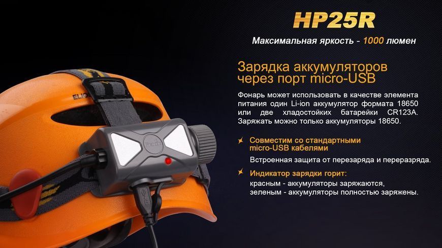 Ліхтар налобний Fenix HP25R 44981 фото