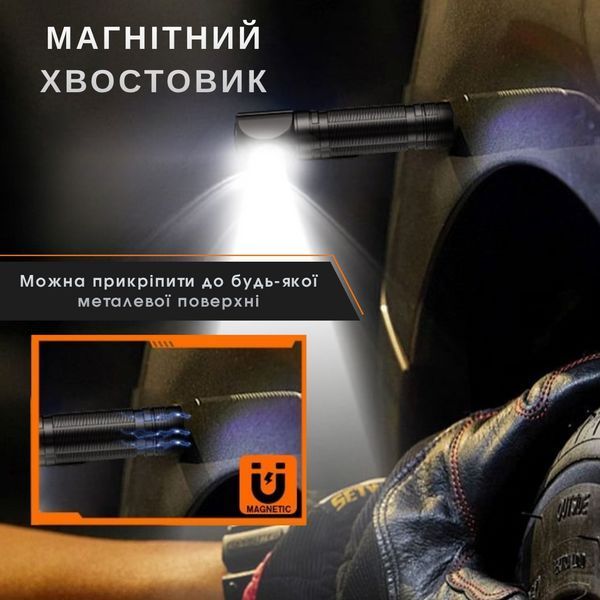 EDC LED Фонарик 2в1 (налобный-ручной) SuperFire TH06 SF-TH06 фото