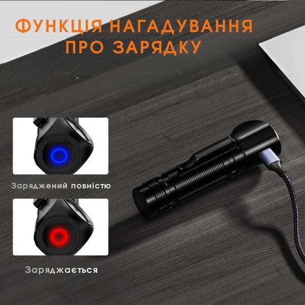 EDC LED Фонарик 2в1 (налобный-ручной) SuperFire TH06 SF-TH06 фото