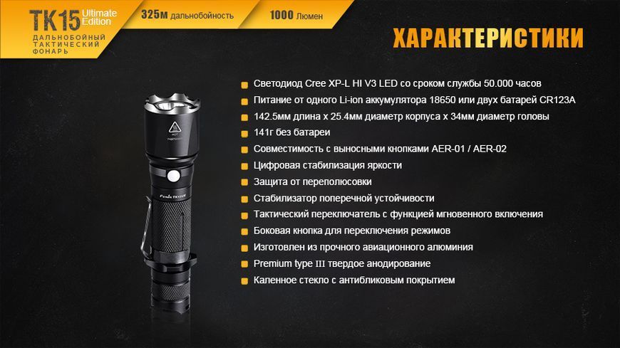 Фонарь ручной Fenix ​​TK15UE2016gr 45311 фото