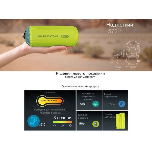 Килимок самонадувний Flextail Tiny Slleeping Pad, R03 AVS, розмір L (196 х 65 х 7 см), зелений 72168 фото