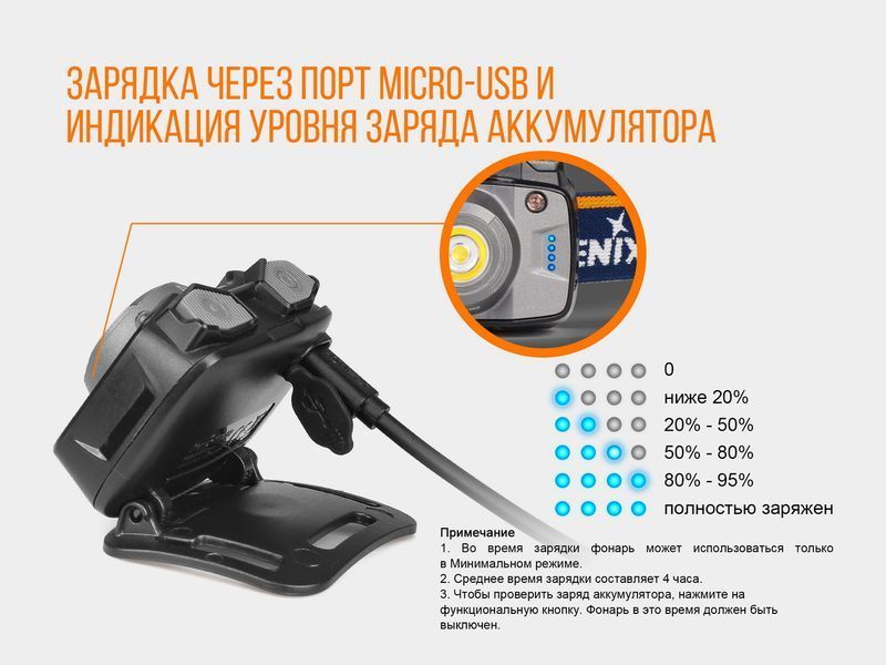Фонарь налобный Fenix ​​HL12R серый 45002 фото