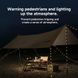 Кемпінгова гірлянда - маячок 2в1 Nextool Twinkle Light, 1,5 м, акумуляторна NE20334 фото 6