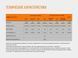 Фонарь налобный Fenix ​​HL12R фиолетовый 45004 фото 14