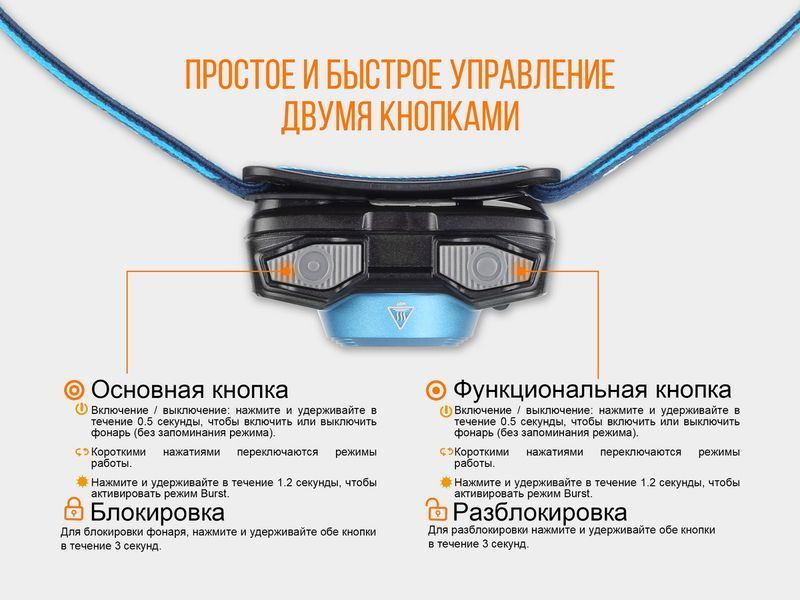 Фонарь налобный Fenix ​​HL12R фиолетовый 45004 фото