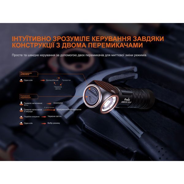 Мультиліхтар Fenix HM61R V3.0 HM61RV30 фото