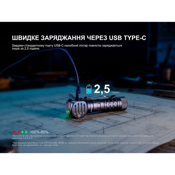 Мультиліхтар Fenix HM61R V3.0 HM61RV30 фото