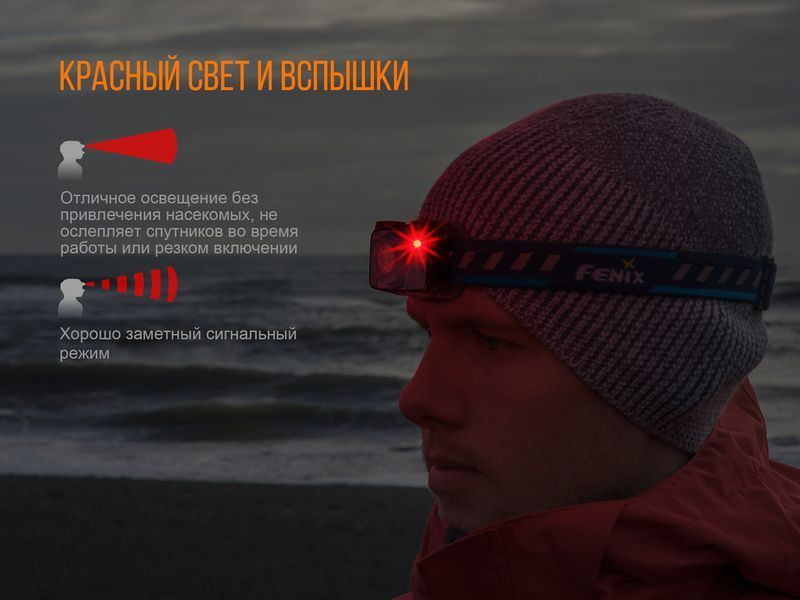 Ліхтар налобний Fenix HL32R сірий 45005 фото