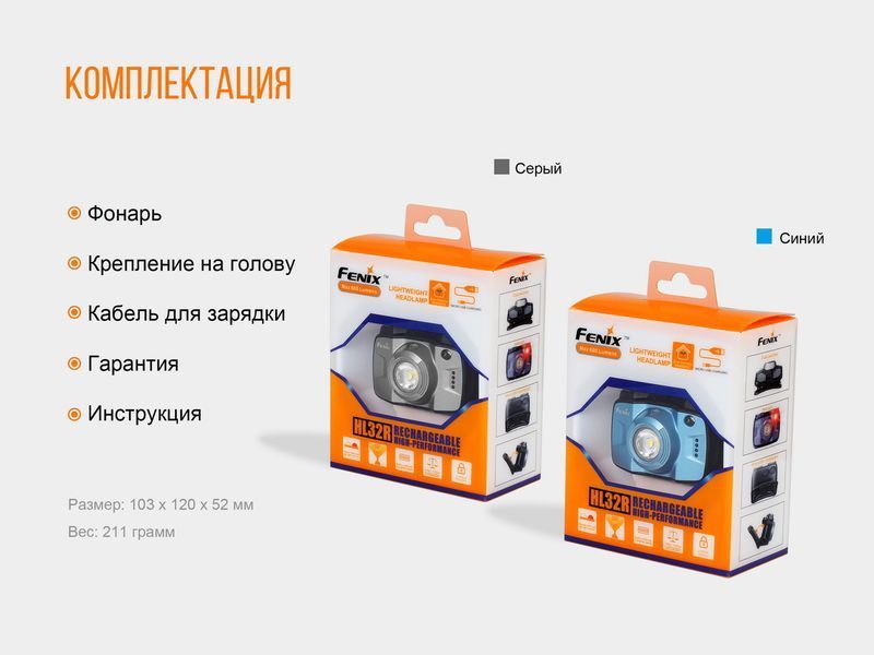 Ліхтар налобний Fenix HL32R сірий 45005 фото