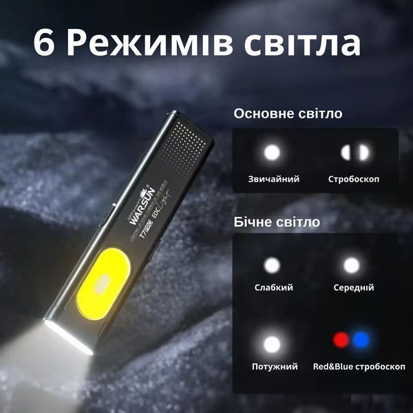 Компактний EDC ліхтарик Warsun T7 Pro. T7 фото