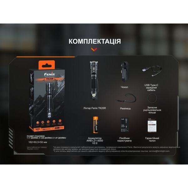 Ліхтар ручний Fenix TK25R TK25R фото