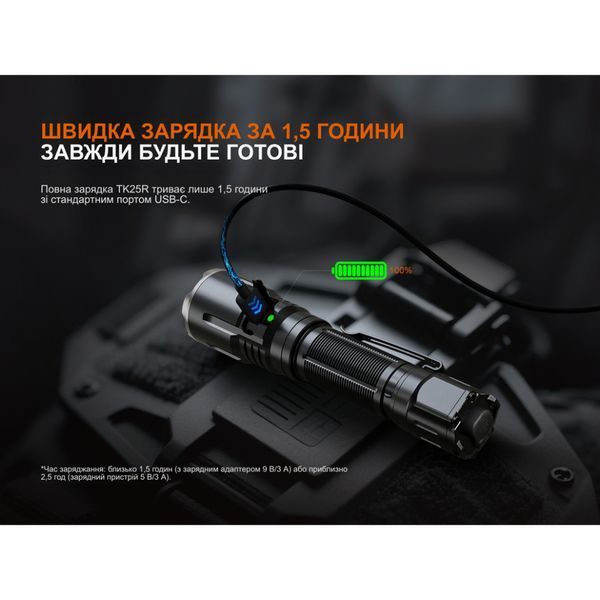 Ліхтар ручний Fenix TK25R TK25R фото