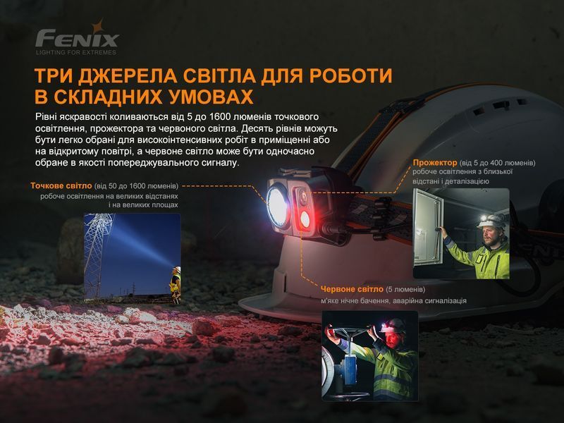 Фонарь налобный Fenix HP25R V2.0 HP25RV20 фото
