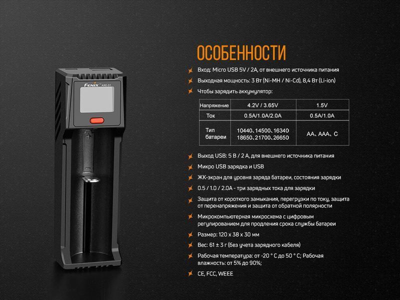 ARE-D1 Зарядний пристрій Fenix ARE-D1 7001823 фото