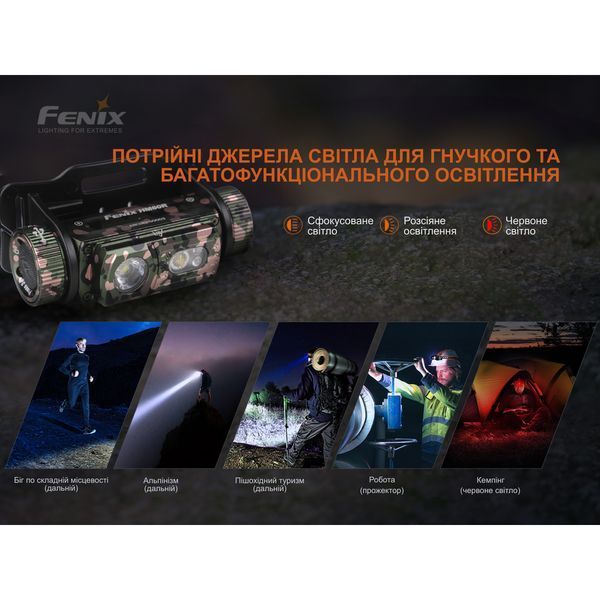Ліхтар налобний Fenix HM60R, камуфляж | Лімітована серія HM60Rcamo фото