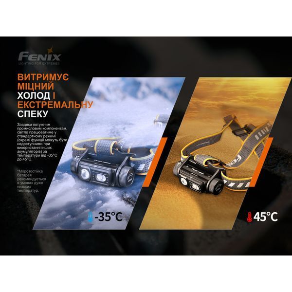 Ліхтар налобний Fenix HM60R, камуфляж | Лімітована серія HM60Rcamo фото