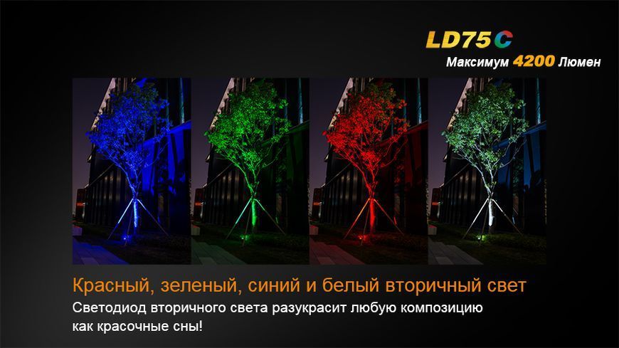 Ліхтар ручний Fenix LD75C 45009 фото