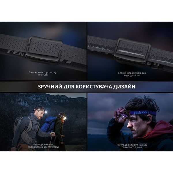 Ліхтар налобний Fenix HL12R V2.0 фіолетовий 69980 фото