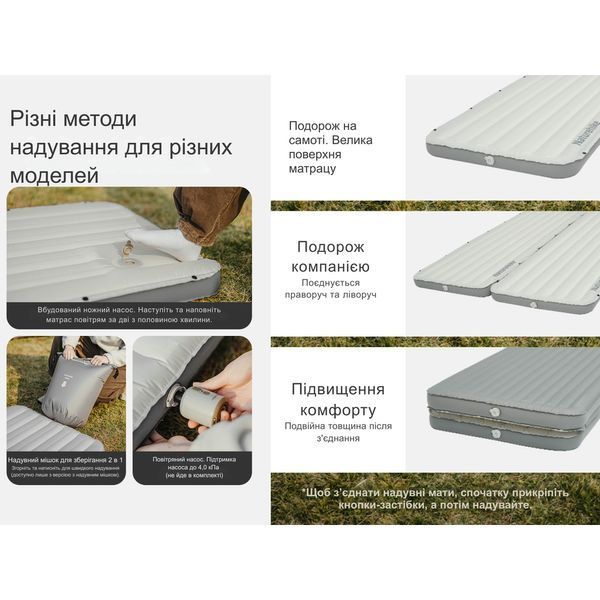 Матрац туристичний надувний одномісний Naturehike CNK2450WS034, 198х68х9.5 см, коричневий, для кемпінгу із мішком для надування 6927595798881 фото