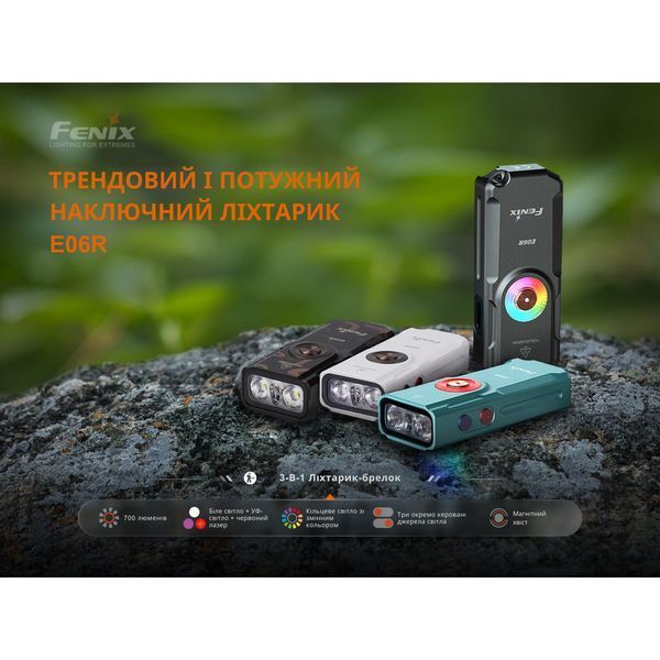Ліхтар наключний Fenix E06R, чорно-коричневий | Лімітована серія 72431 фото