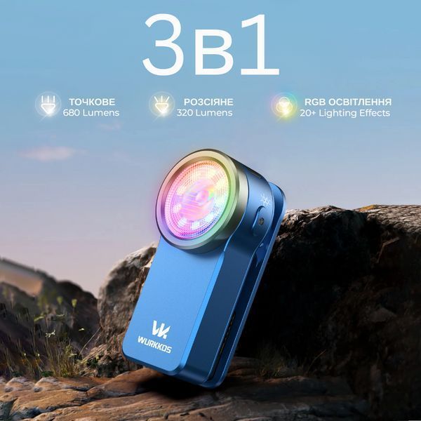 Компактний ліхтарик Wurkkos HD03 680LM Blue HD03-CSP-BL-6K-2 фото