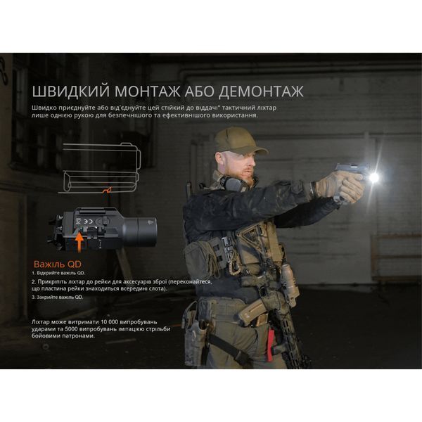 Фонарь для пистолета Fenix GL19R V2.0 GL19RV20 фото