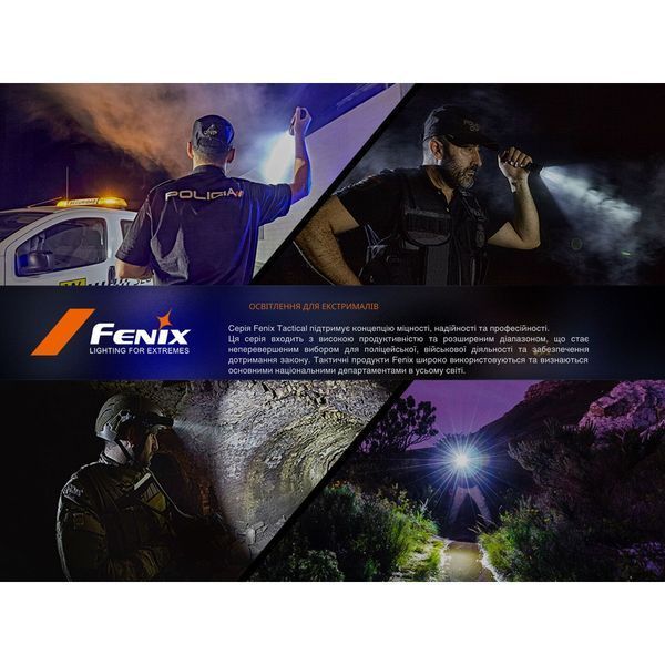 Фонарь для пистолета Fenix GL19R V2.0 GL19RV20 фото