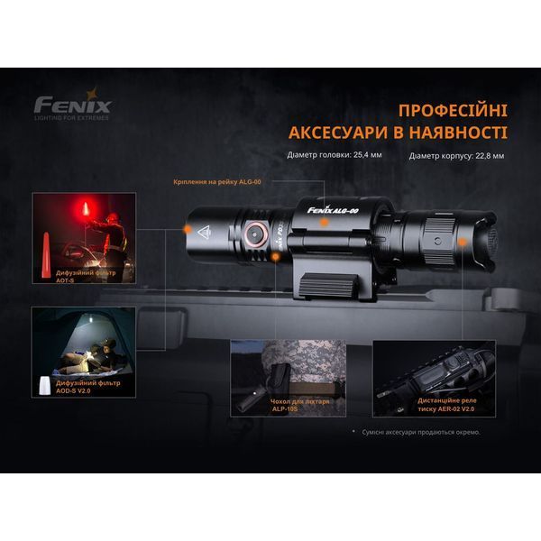 Фонарь ручной Fenix PD35 V3.0 PD35V30 фото