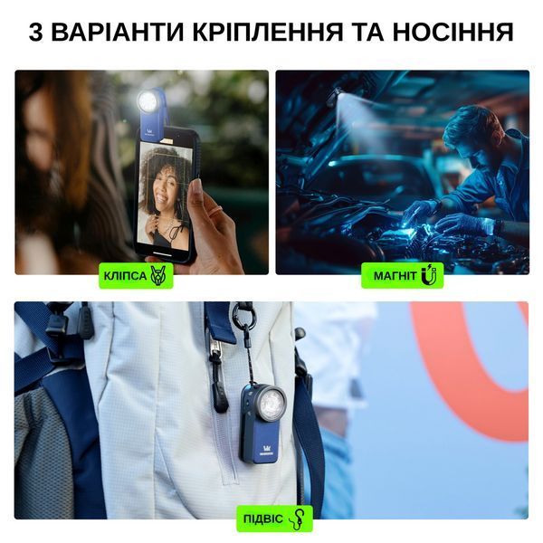 Компактний ліхтарик Wurkkos HD03 680LM Blue HD03-CSP-BL-6K-2 фото