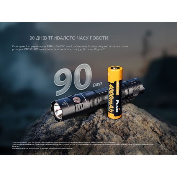 Ліхтар тактичний ручний Fenix PD35R ACE LED 2000 лм + наключний ліхтар CL01 (помаранчевий) | Лімітована серія PD35RACE-CL01O фото