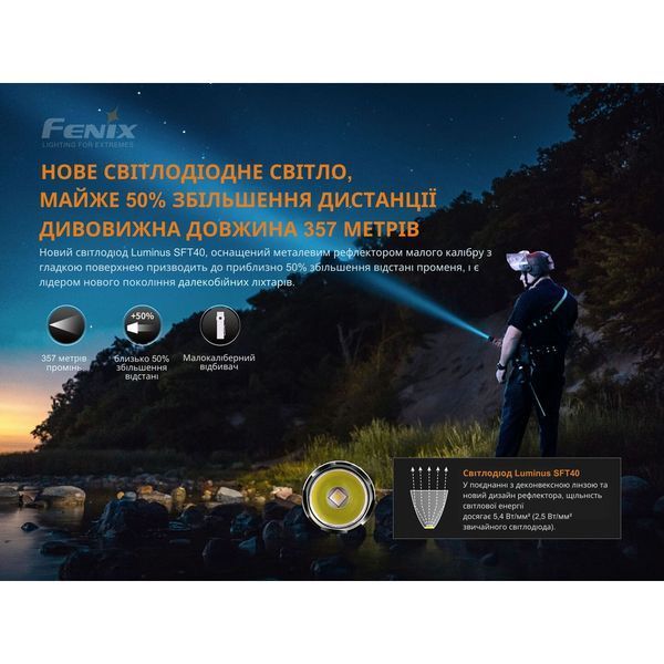 Фонарь ручной Fenix PD35 V3.0 PD35V30 фото