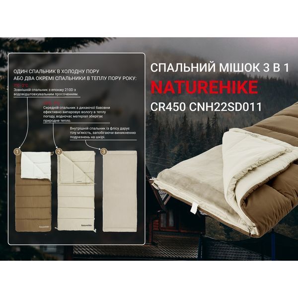 Спальний мішок 3 в 1 Naturehike CR450 CNH22SD011, коричневий 6927595712078 фото