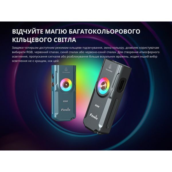 Ліхтар наключний Fenix E06R, чорно-коричневий | Лімітована серія 72431 фото