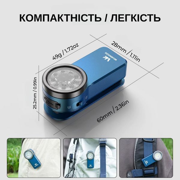 Компактний ліхтарик Wurkkos HD03 680LM Blue HD03-CSP-BL-6K-2 фото