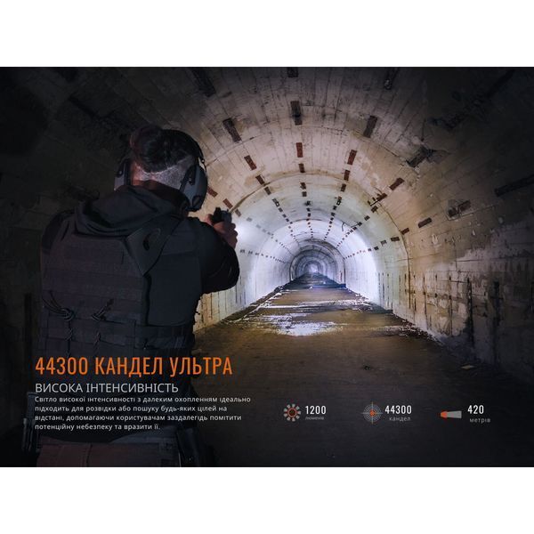 Фонарь для пистолета Fenix GL19R V2.0 GL19RV20 фото