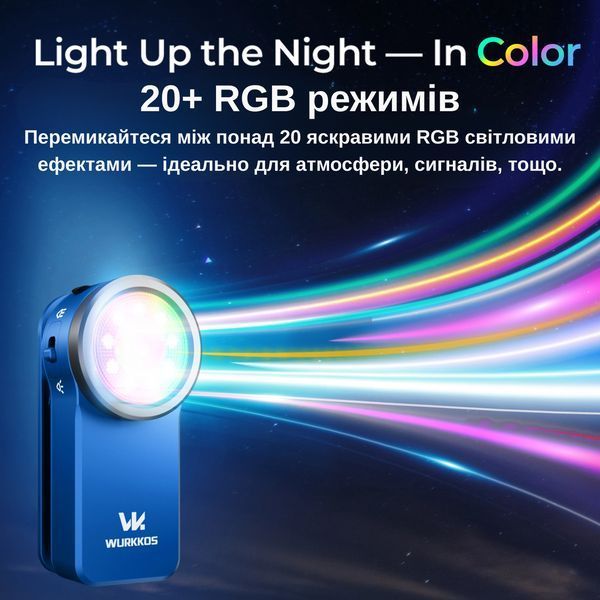 Компактний ліхтарик Wurkkos HD03 680LM Blue HD03-CSP-BL-6K-2 фото