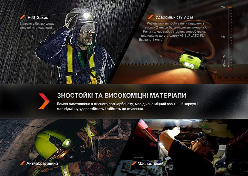 Фонарь налобный Fenix WH23R с бесконтактным датчиком WH23R фото