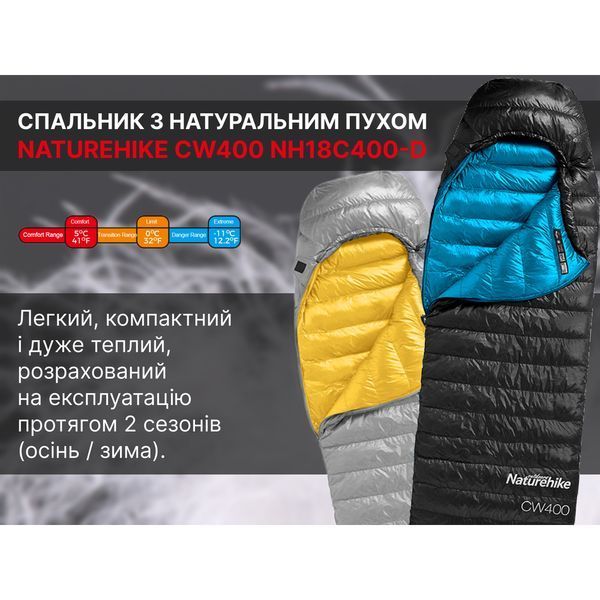 Спальник с натуральным пухом Naturehike CW400 NH18C400-D, р-р M, желто-серый 6927595794555 фото