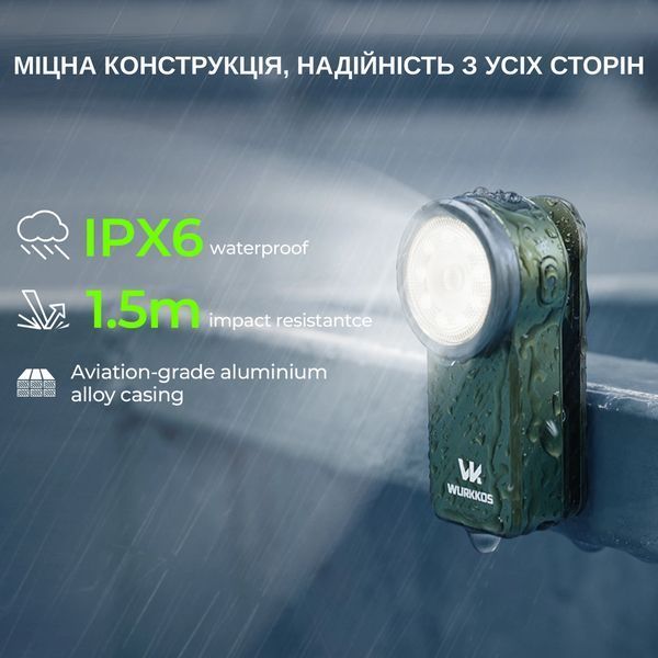 Компактний ліхтарик Wurkkos HD03 680LM Olive HD03-CSP-OL-6K-2 фото