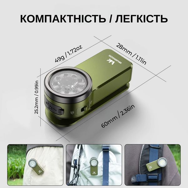 Компактний ліхтарик Wurkkos HD03 680LM Olive HD03-CSP-OL-6K-2 фото