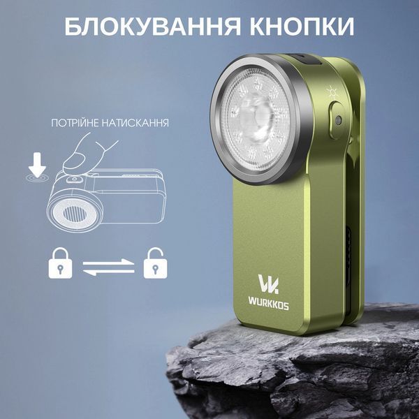 Компактний ліхтарик Wurkkos HD03 680LM Olive HD03-CSP-OL-6K-2 фото