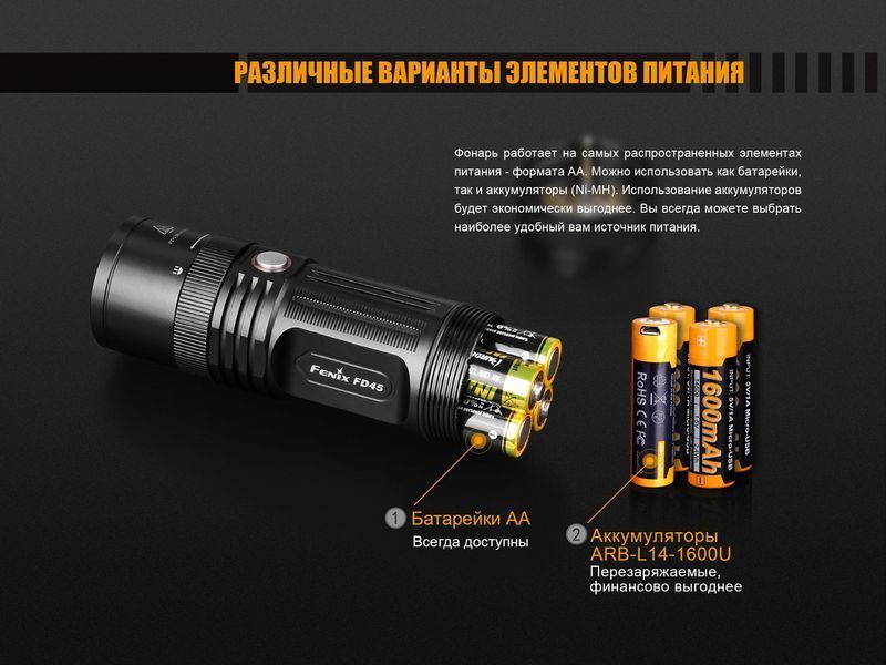 Фонарь ручной Fenix ​​FD45 44477 фото