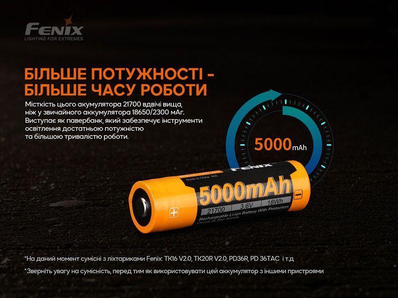ARB-L21-5000V20 Акумулятор 21700 Fenix ARB-L21-5000 V2.0 6009471 фото
