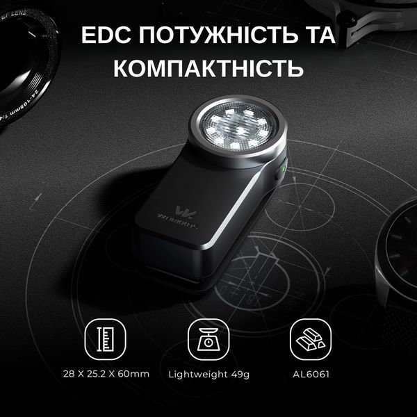 Компактний ліхтарик Wurkkos HD03 680LM Black HD03-CSP-BK-6K-2 фото