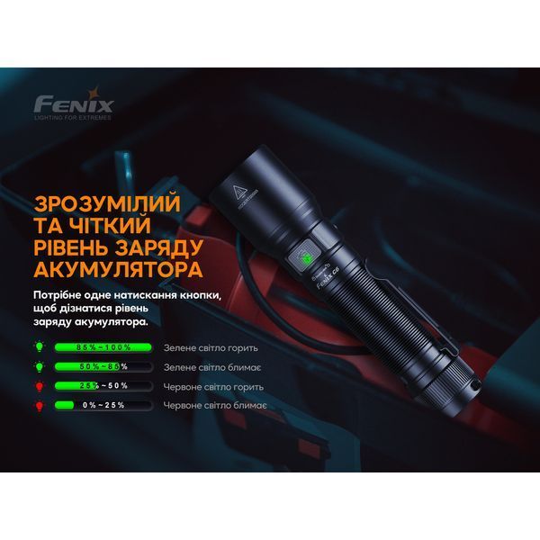 Ліхтар ручний Fenix C6V3.0 помаранчевий | Лімітована серія 72433 фото